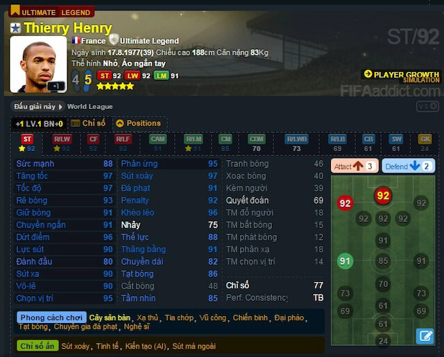 Tra cứu giá cầu thủ FIFA Online 3: Thierry Henry - 49 tỷ EP